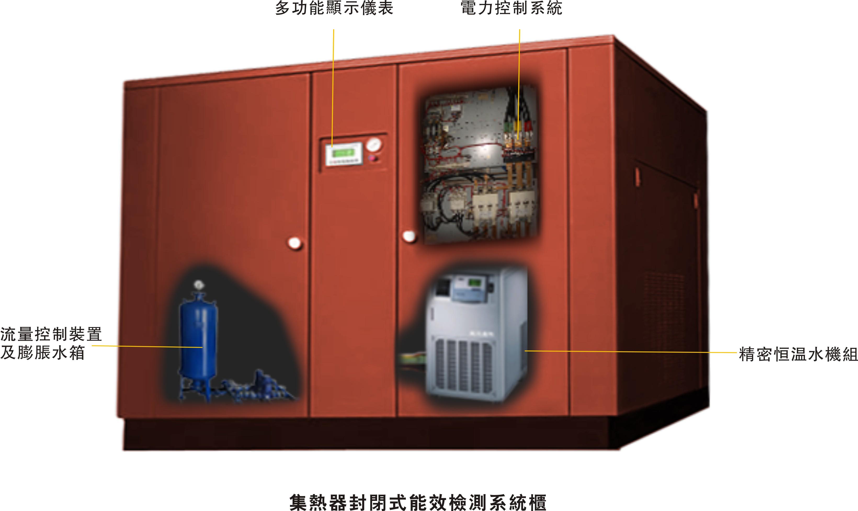 SD-SEH501D太陽能集熱器熱性能測試系統 